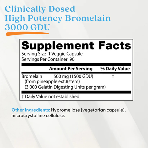 High Potency Bromelain | Doctors Best