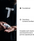 Basic Nutrients 2/Day | Thorne