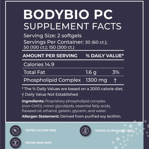 PC | BodyBio