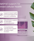 BreastDefend® | ecoNugenics
