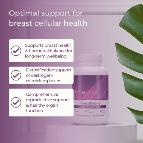 BreastDefend® | ecoNugenics