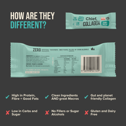 Starter Pack (10 products) | Chief Nutrition