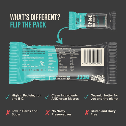 Starter Pack (10 products) | Chief Nutrition