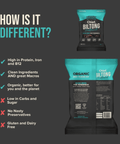 Starter Pack (10 products) | Chief Nutrition