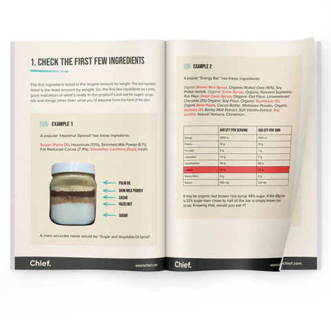 Chief Nutrition - How To Read Food Labels (eBook) | Chief Nutrition