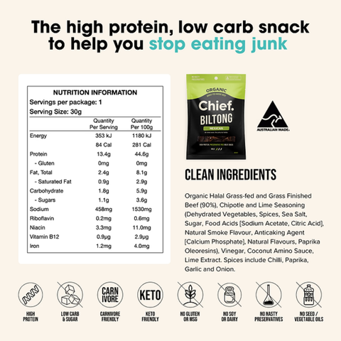 Chief Biltong (12 bags) | Chief Nutrition