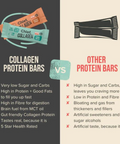 Chief Collagen Protein Choc Bar (12 bars) | Chief Nutrition
