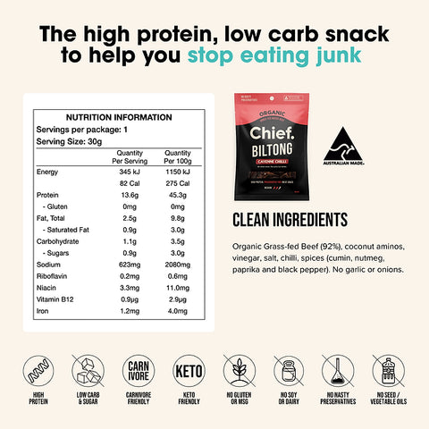Chief Biltong (12 bags) | Chief Nutrition