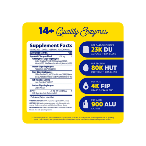Digest Gold ATPro