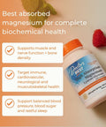 High Absorption Magnesium | Doctors Best