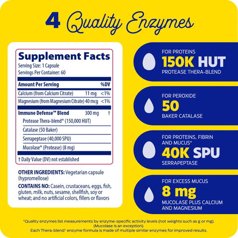 Immune Defense™ | Enzymedica