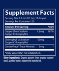 Ionic Chlorophyll 6000 | Trace Minerals