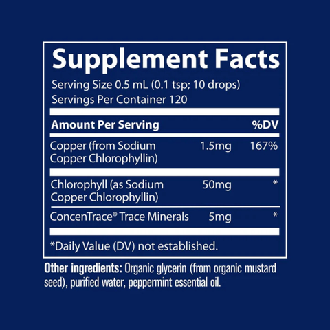 Ionic Chlorophyll 6000 | Trace Minerals