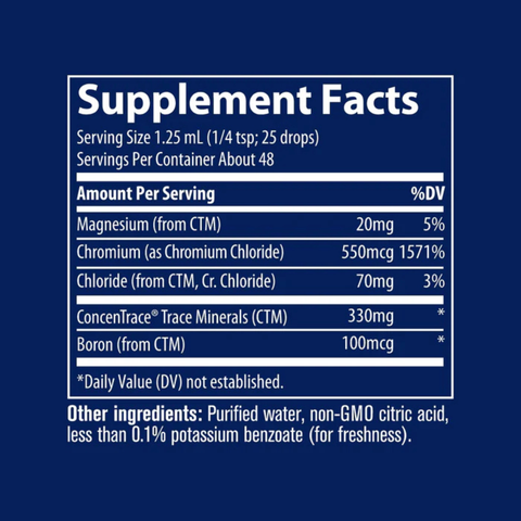 Ionic Chromium | Trace Minerals