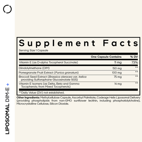 Liposomal DIM-E+ | Codeage