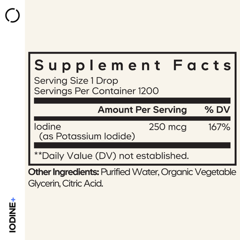 Liquid Iodine+ | Codeage