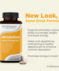 Metabolism | LifeSeasons