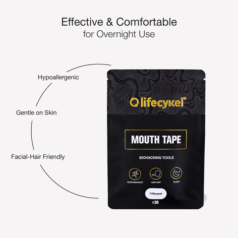 Mouth Tape | Life Cykel