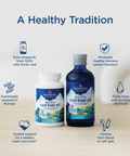 Arctic Cod Liver Oil Softgels | Nordic Naturals