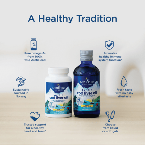 Arctic Cod Liver Oil Softgels | Nordic Naturals