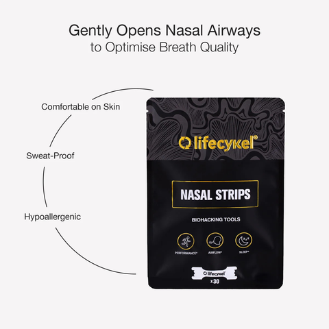 Nasal Strips | Life Cykel