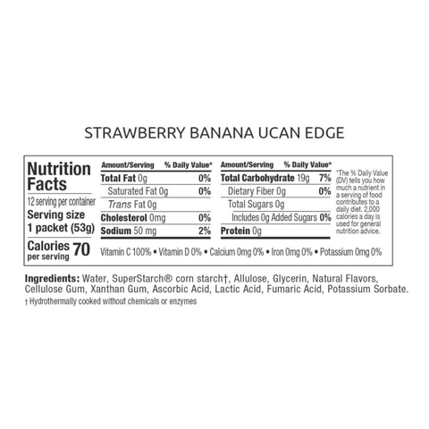 Edge Energy | UCAN