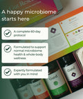 Gut Reset Kit | Gutsi
