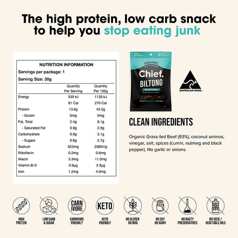 Chief Biltong (12 bags) | Chief Nutrition