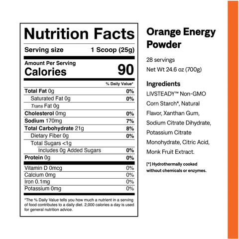Energy Powder | UCAN