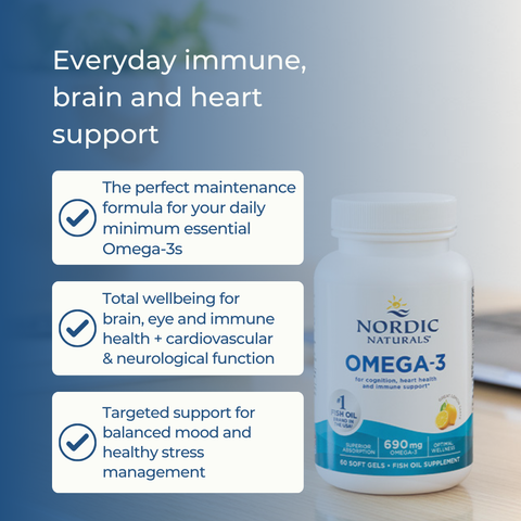Omega-3 Softgels | Nordic Naturals