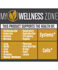 Bee Propolis Ultimate™ | NaturaNectar