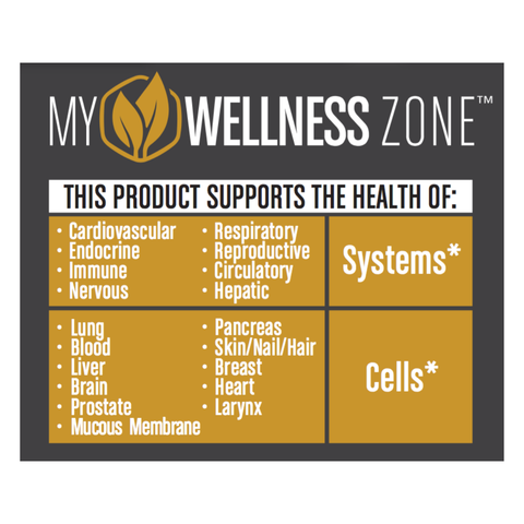 Bee Propolis Ultimate™ | NaturaNectar
