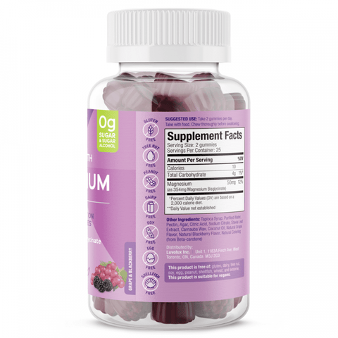 Mega Strength Magnesium | SUKU Vitamins