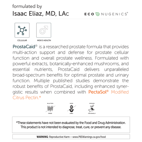 ProstaCaid® | ecoNugenics